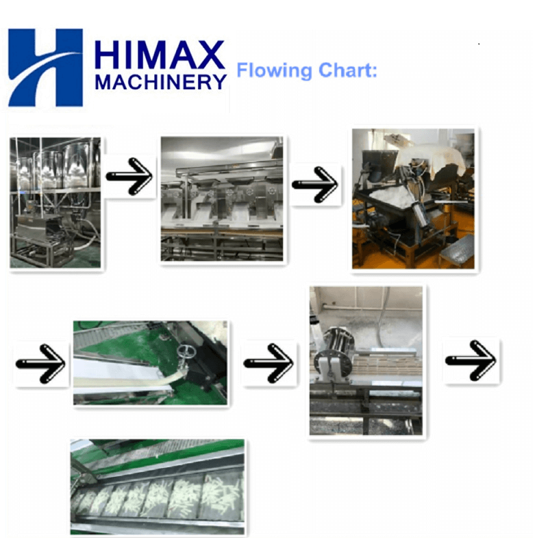Tteokbokki Rice Cake Machine