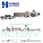 Kurkure Production Line