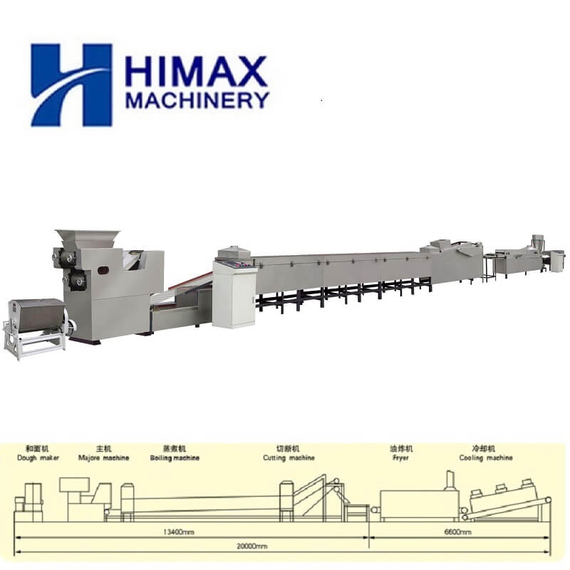 Instant noodles  Production Line