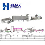 Large Capacity Pet Food Production Line