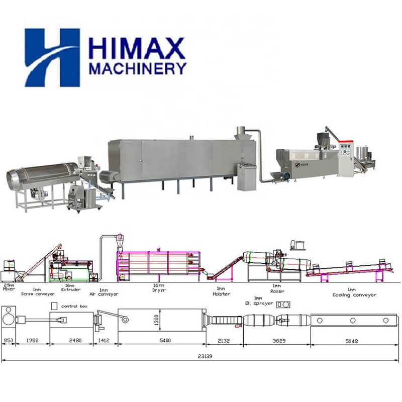 Büyük Kapasiteli Evcil Hayvan Yemi Üretim Hattı