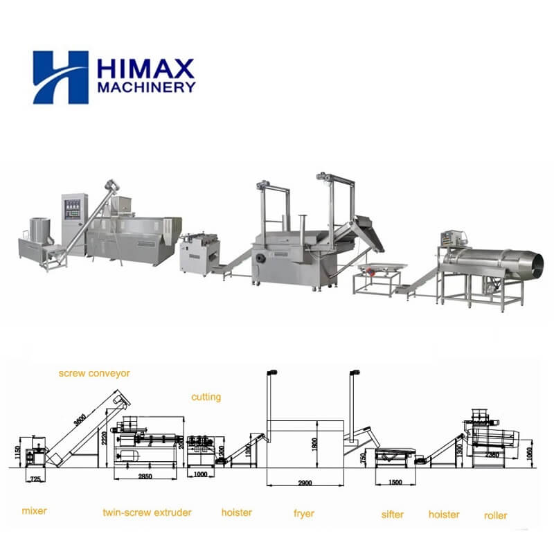 Fried bugle chips production line